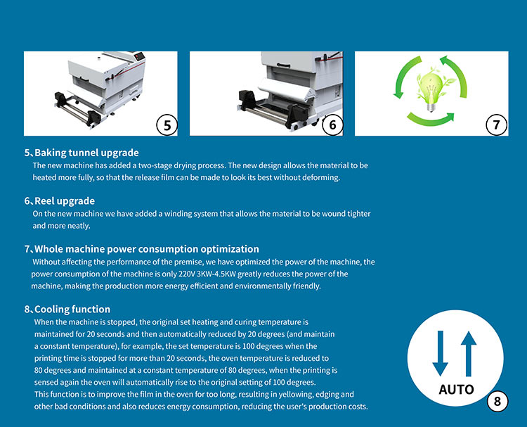 التفاصيل من آلة dtf شاكر