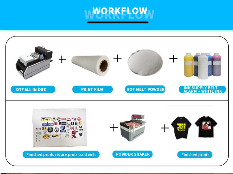 سير عمل طابعة A3 dtf الكل في واحد