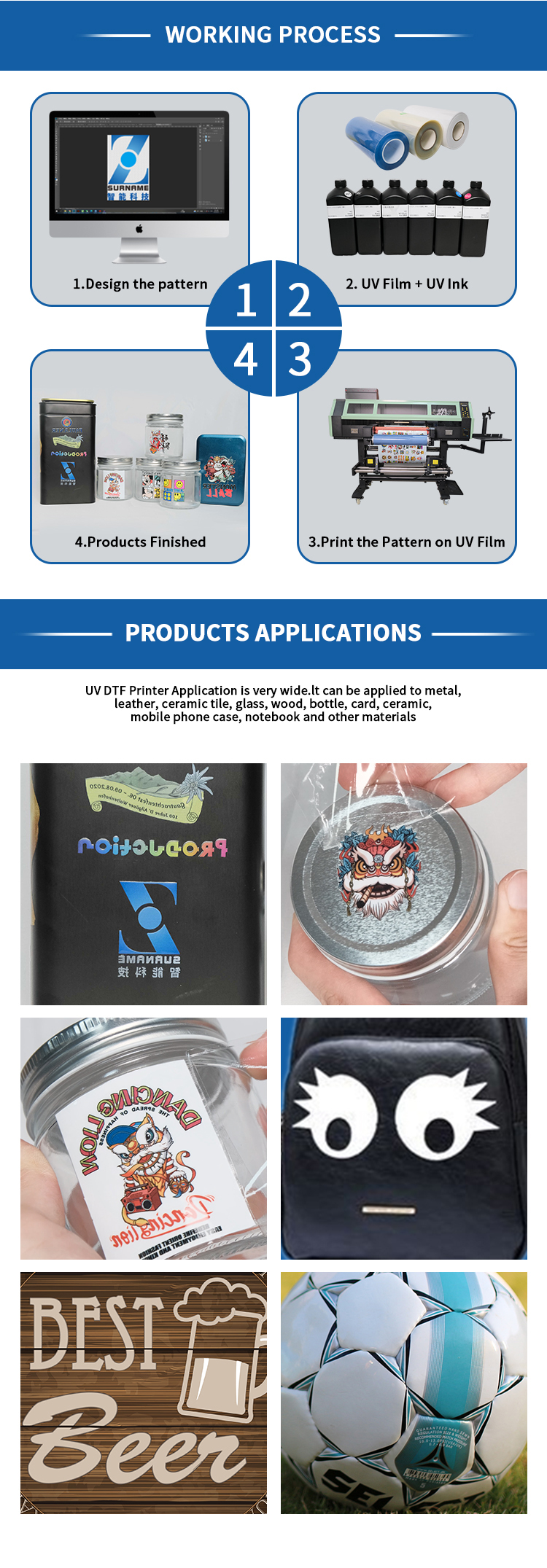 تطبيق طابعة UV DTF
